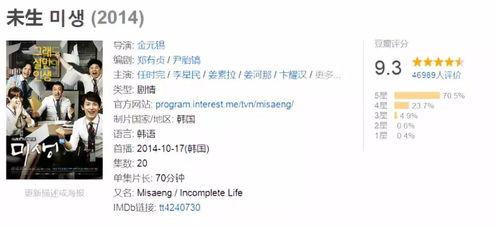 吃瓜崩塌小说,揭秘娱乐圈背后的真相风暴